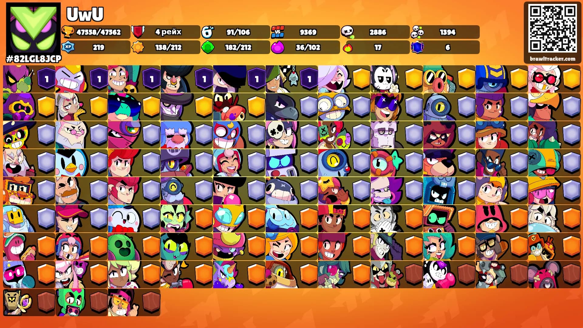 UwU's Ranks