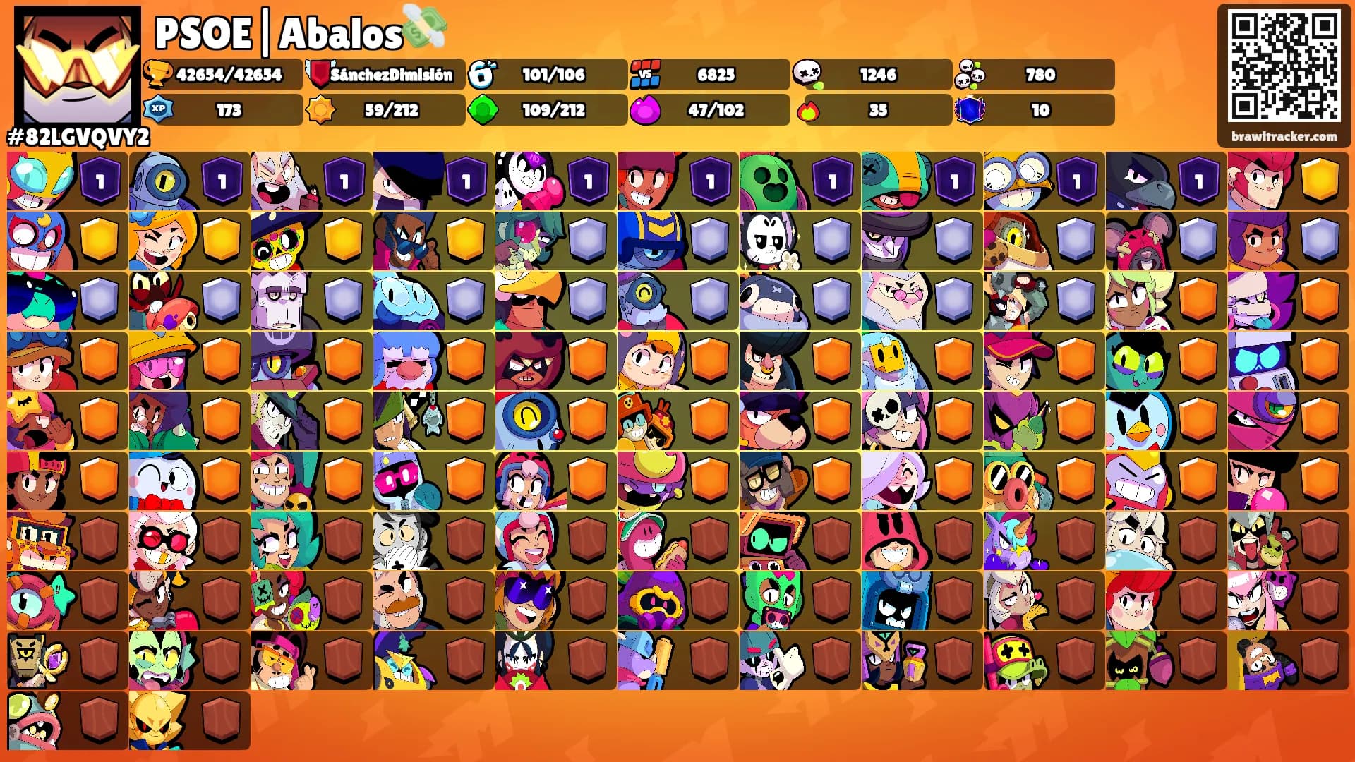 PSOE|Abalos💸's Ranks