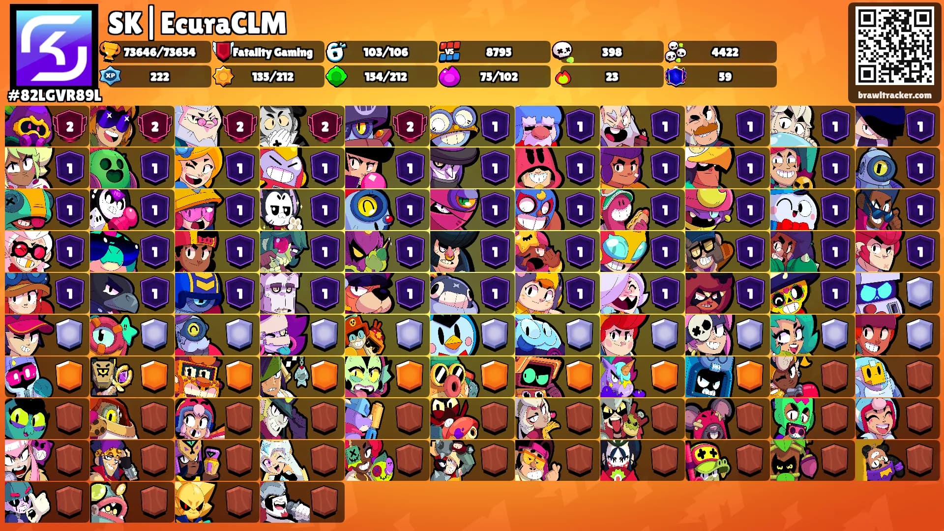 SK|EcuraCLM's Ranks