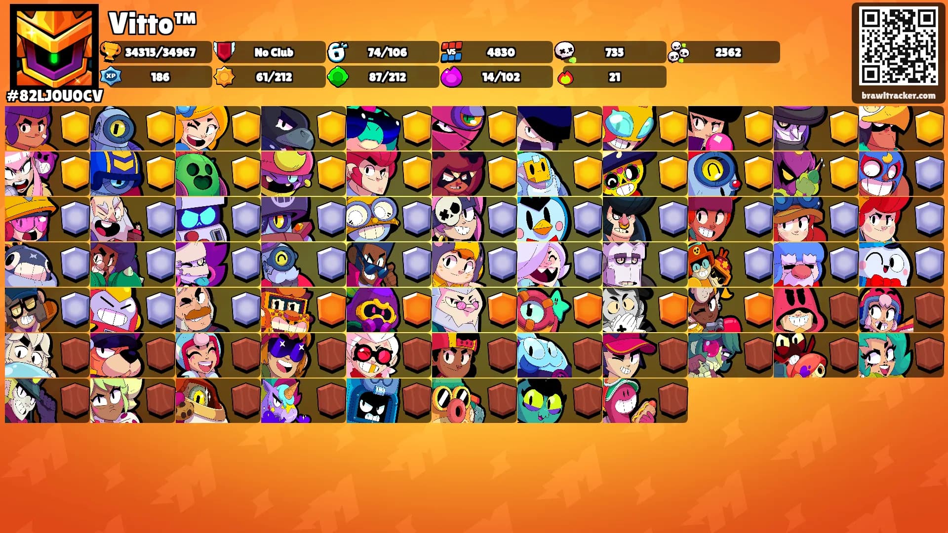 Vitto™'s Ranks