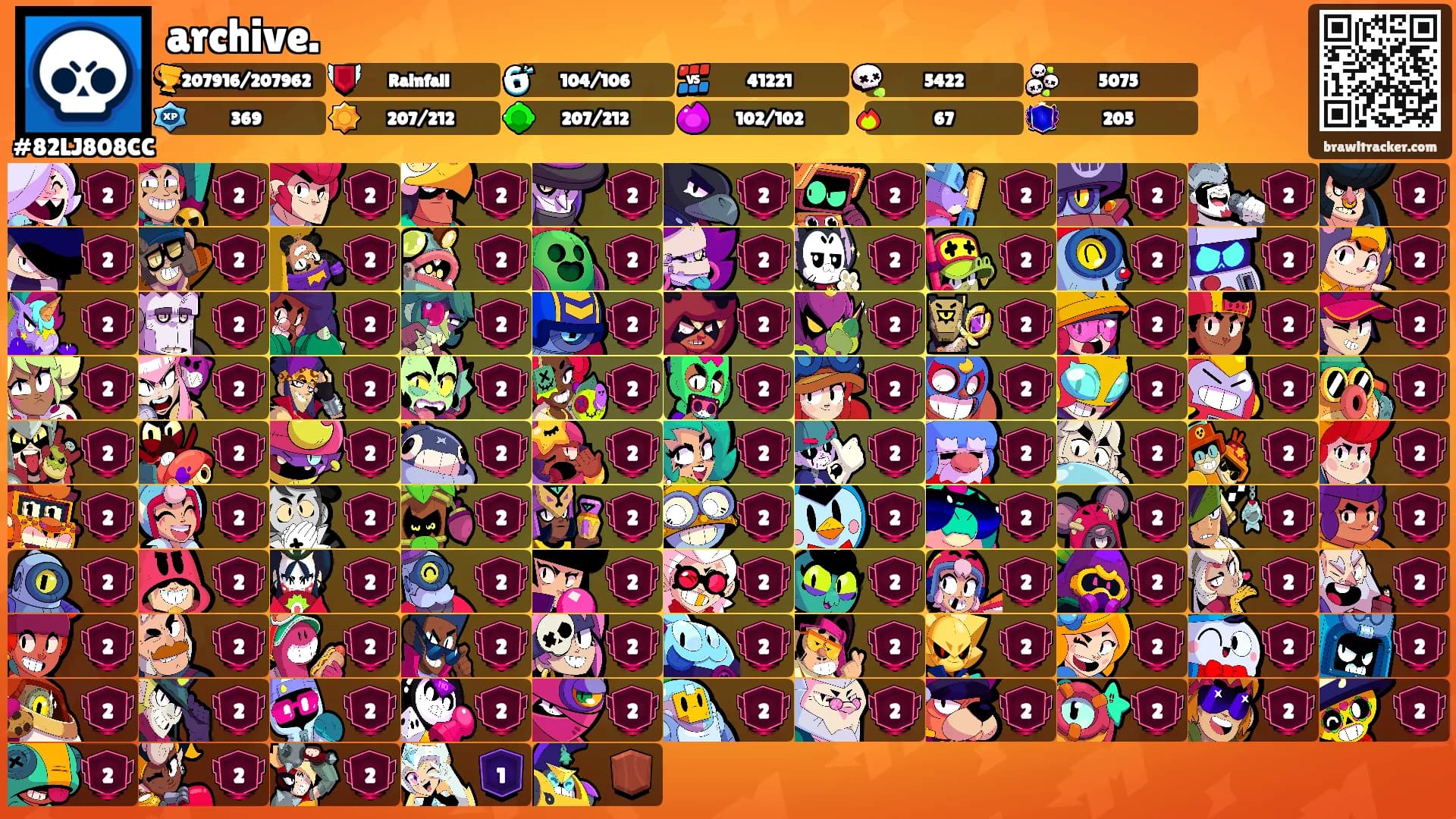 archive.'s Ranks