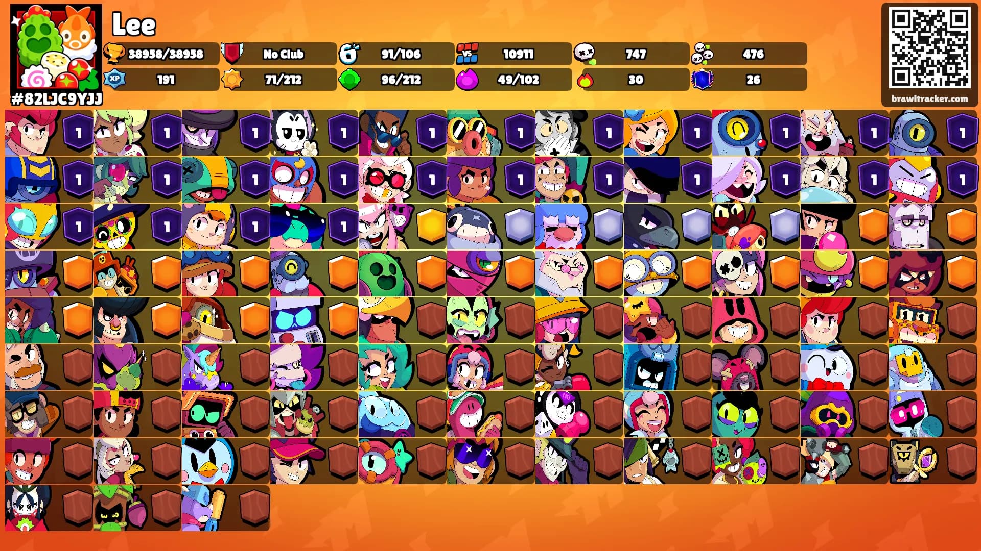 Lee's Ranks