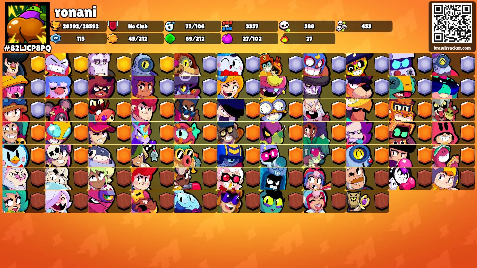 ronani's Ranks