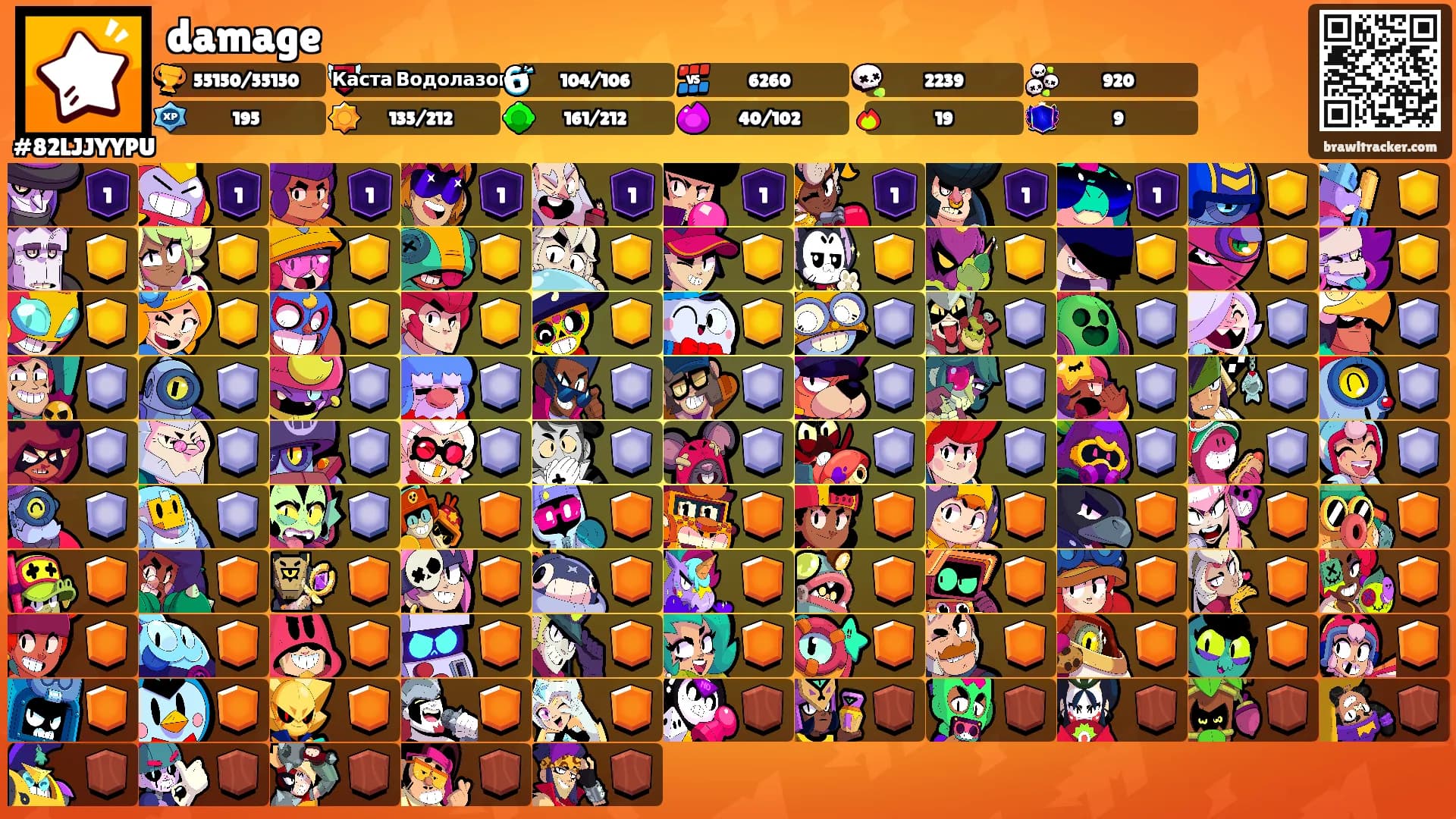 damage's Ranks