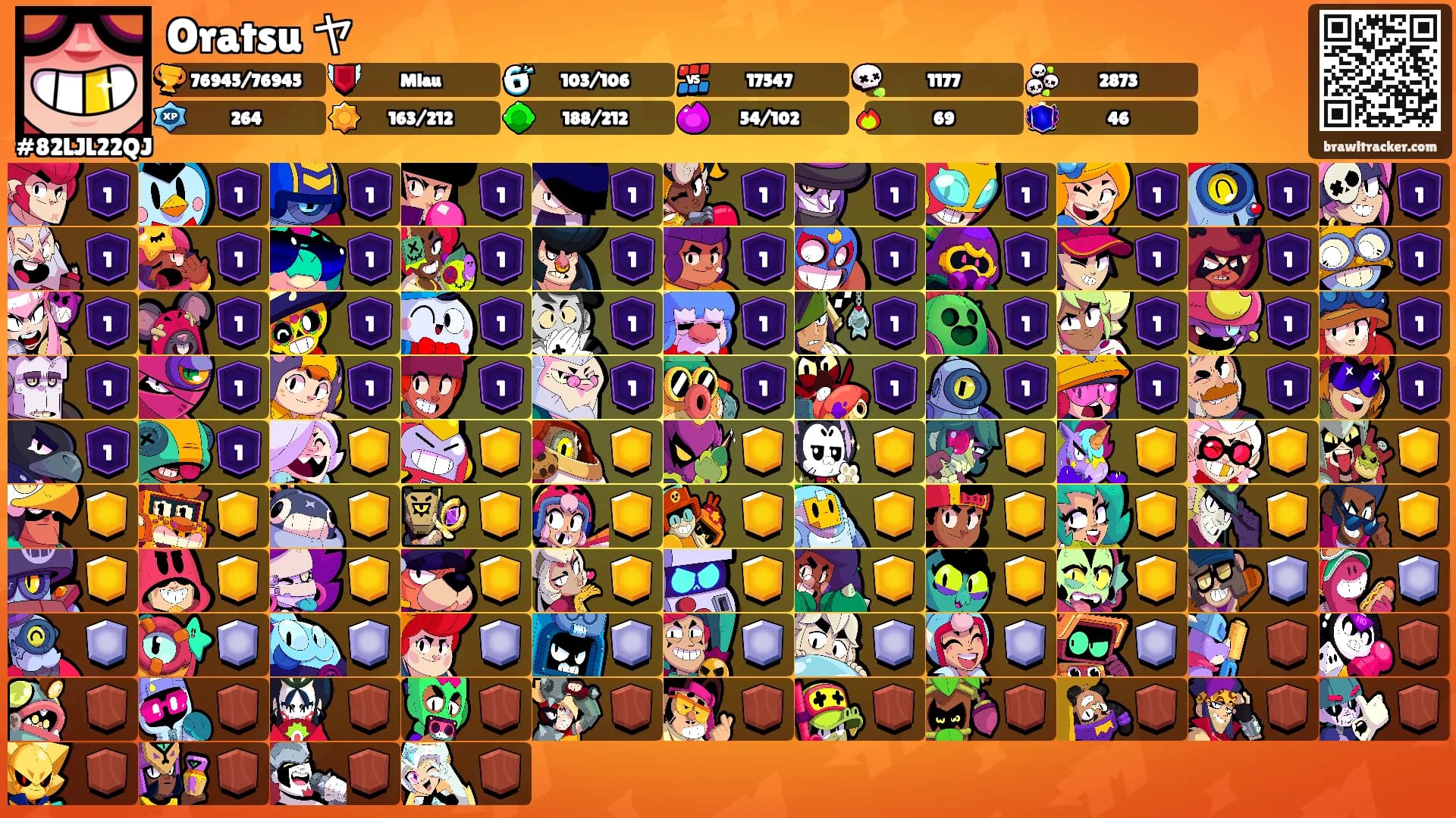 Oratsu ヤ's Ranks