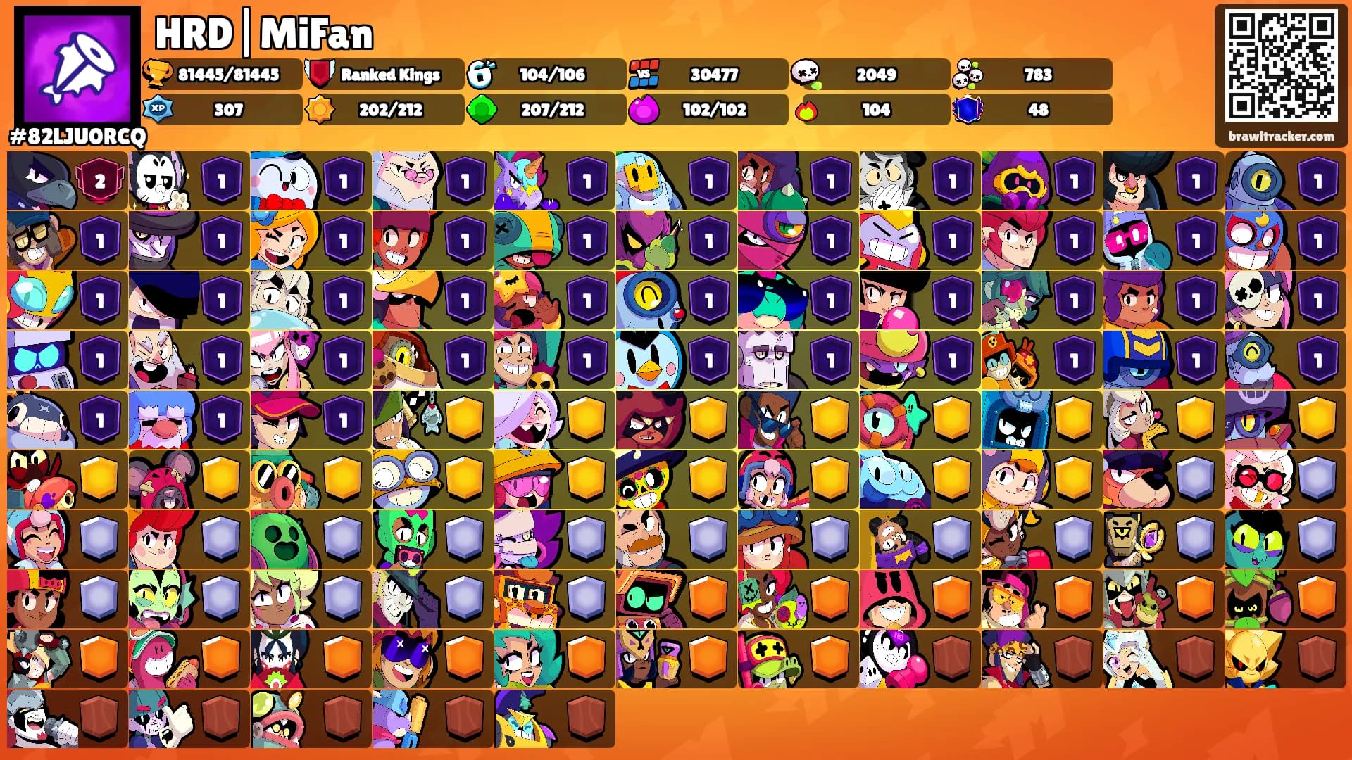 HRD|MiFan's Ranks