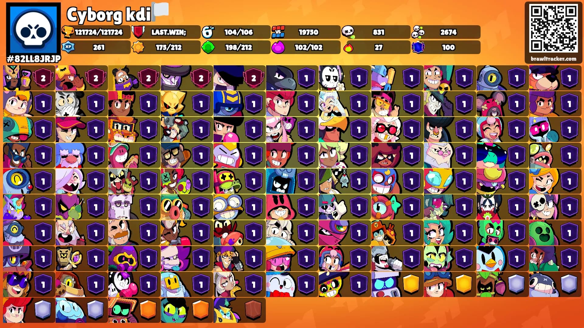 Cyborg kdi🏳️'s Ranks