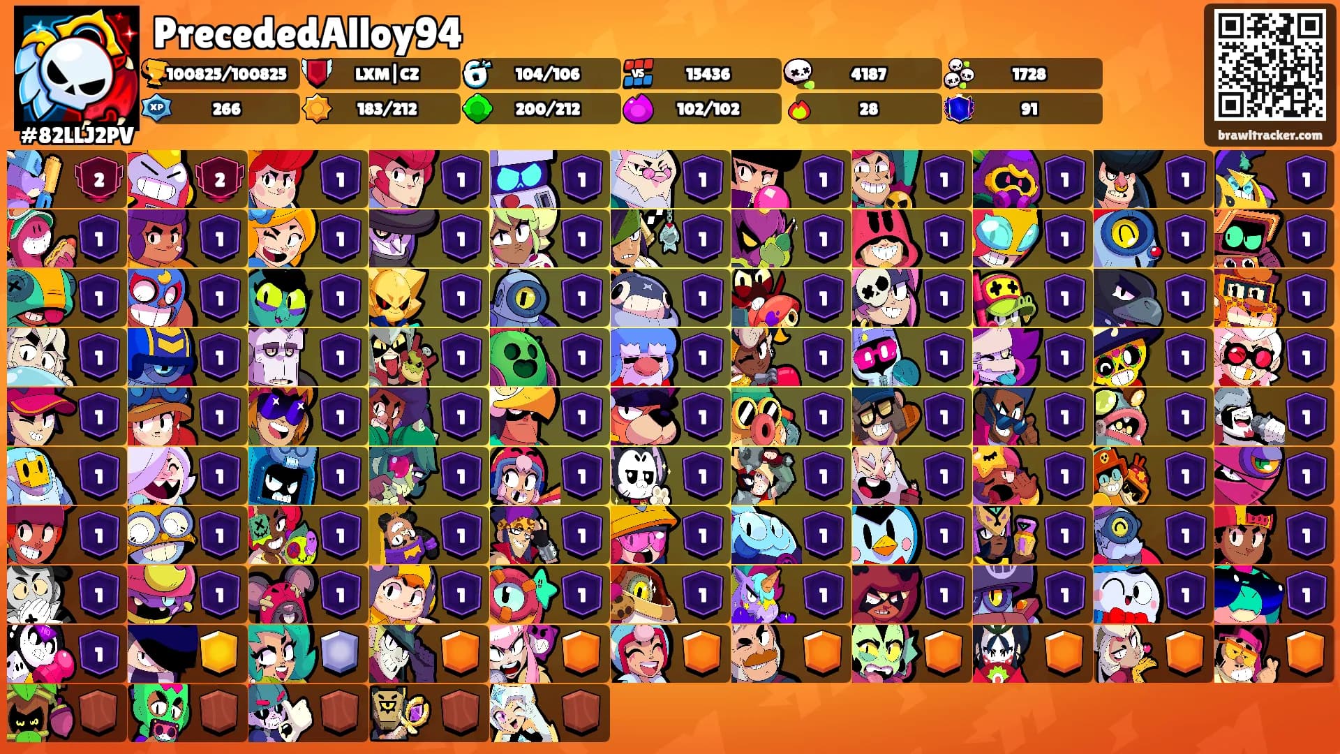 PrecededAlloy94's Ranks