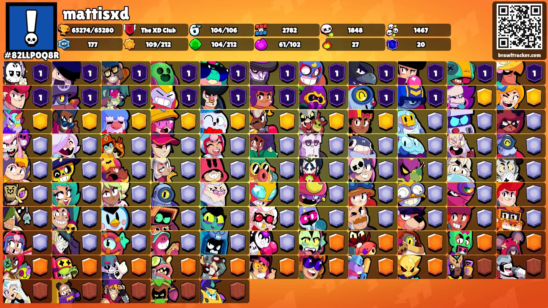 mattisxd's Ranks