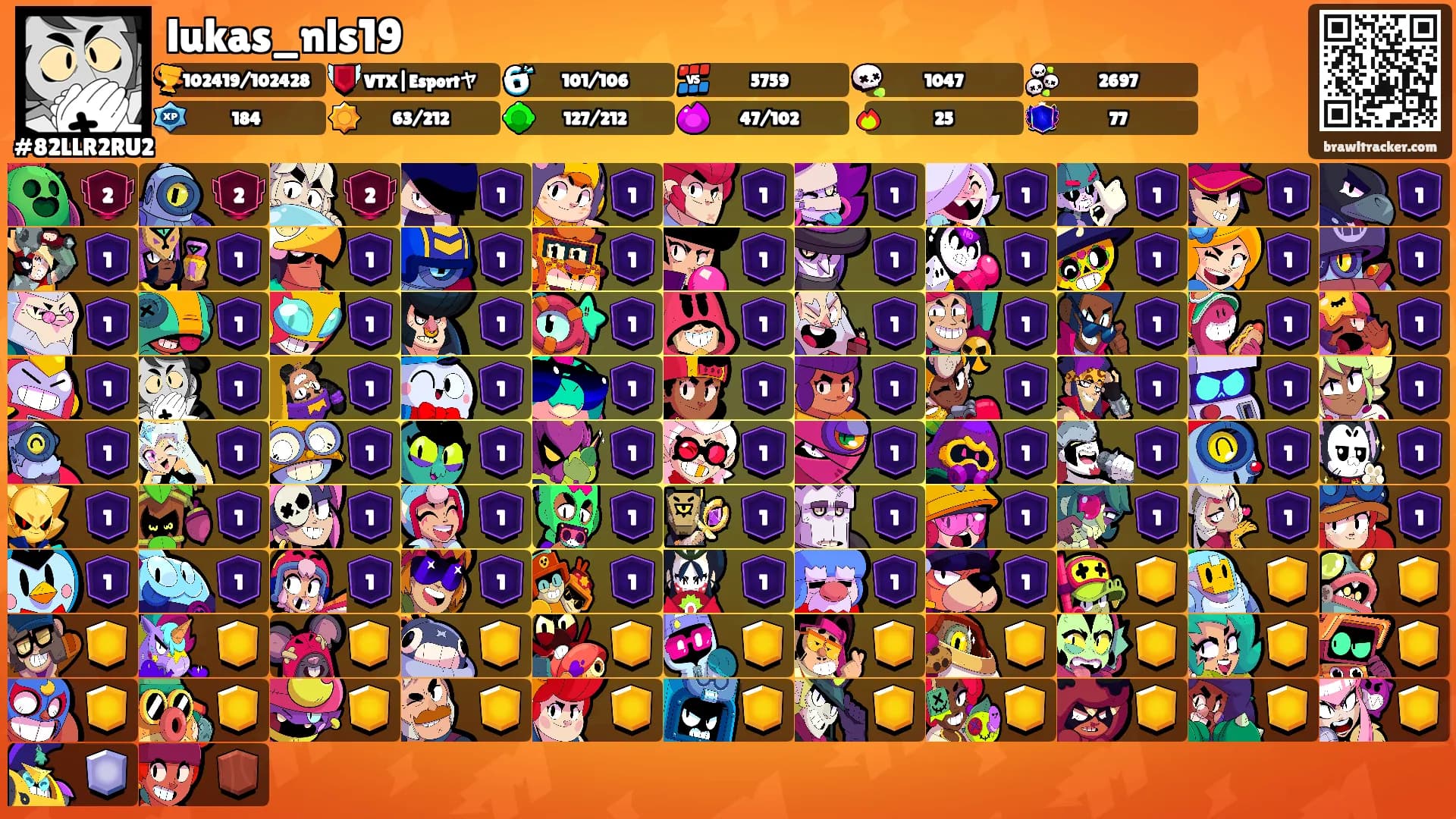 lukas_nls19's Ranks