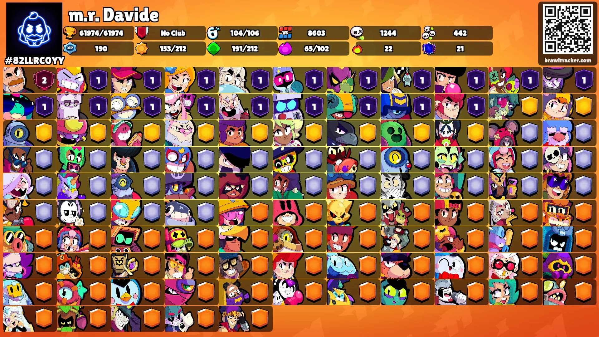 m.r. Davide's Ranks