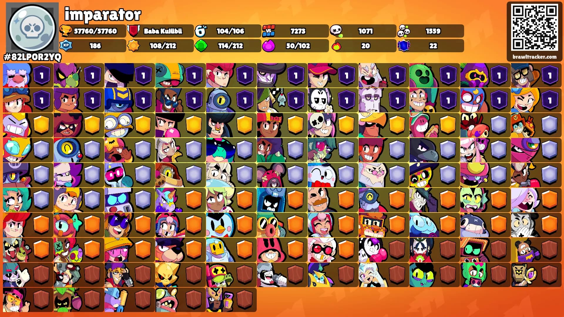 imparator's Ranks