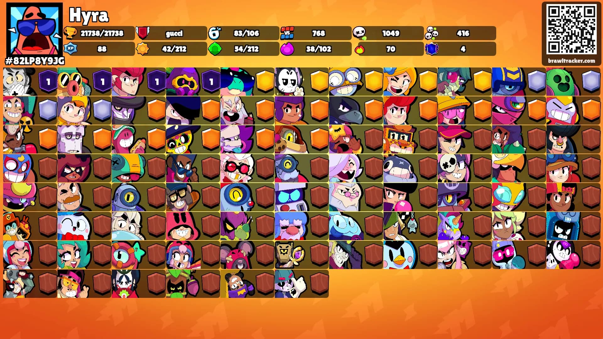 Hyra's Ranks