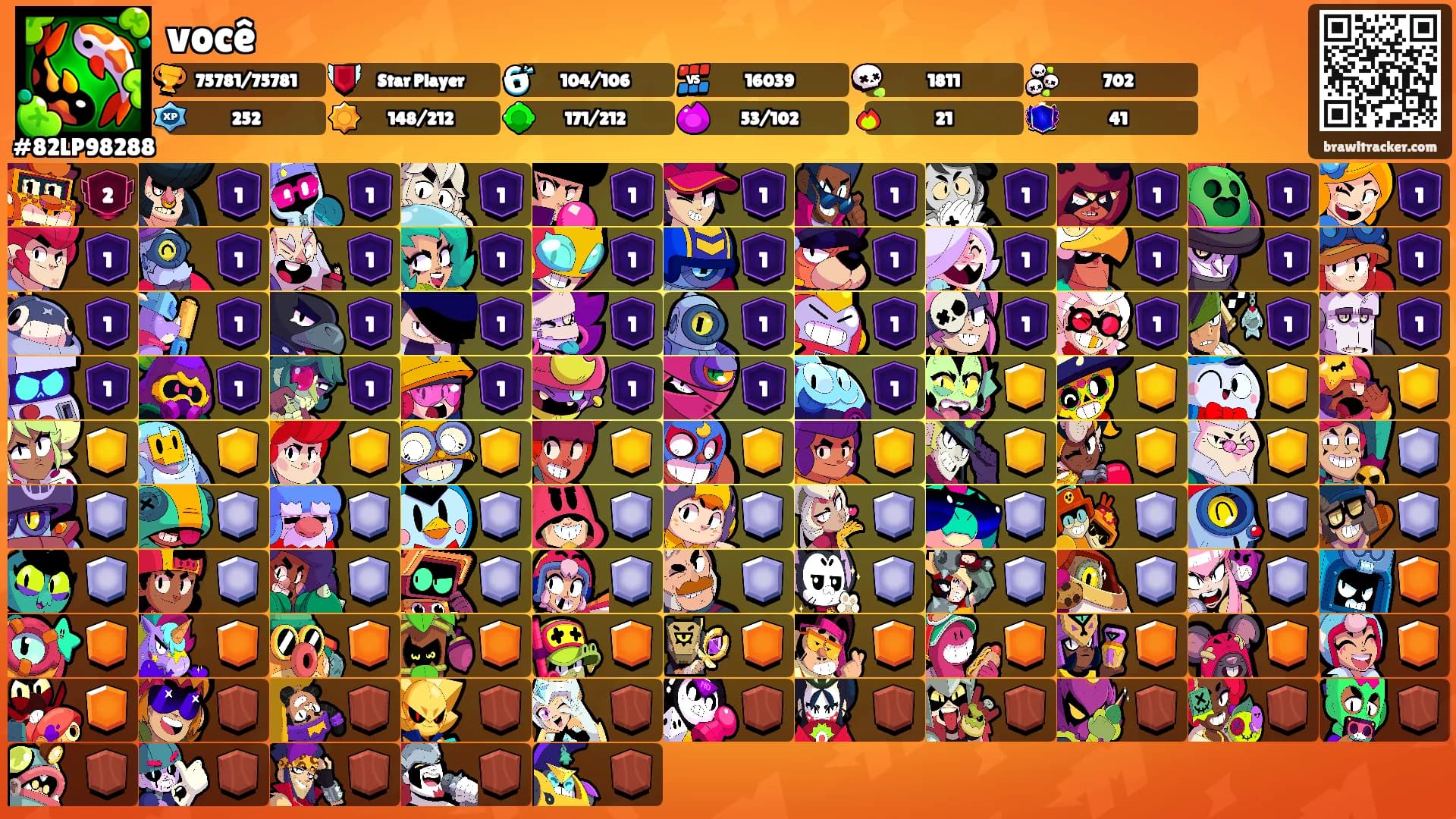 você's Ranks