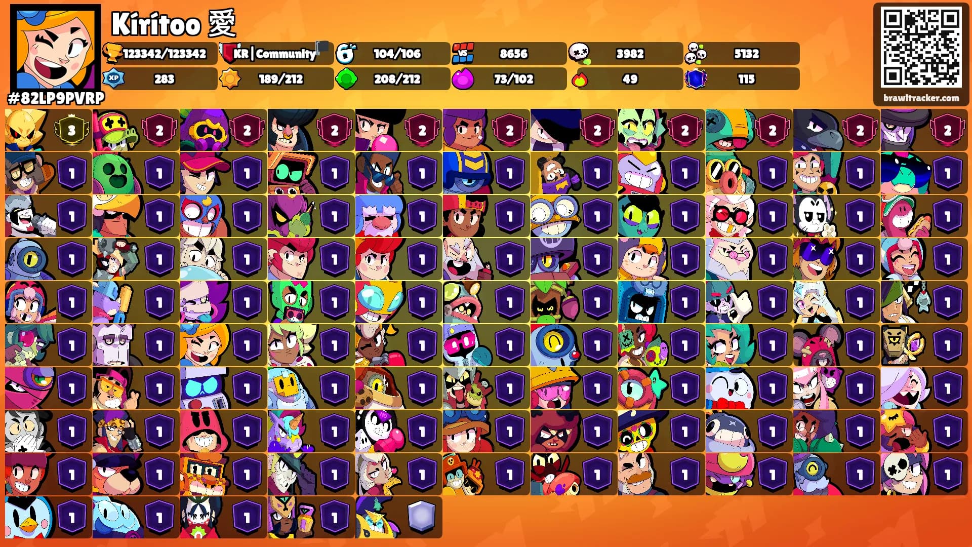 Kírítoo 愛's Ranks
