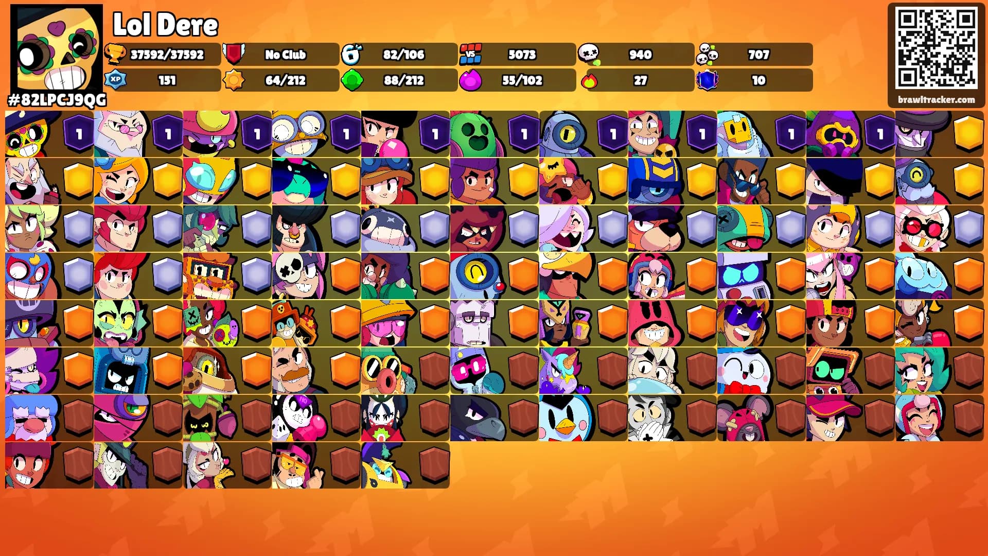 Lol Dere's Ranks