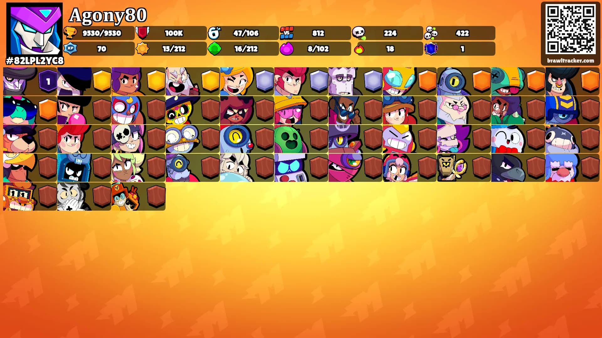 𝐀𝐠𝐨𝐧𝐲𝟖𝟎's Ranks