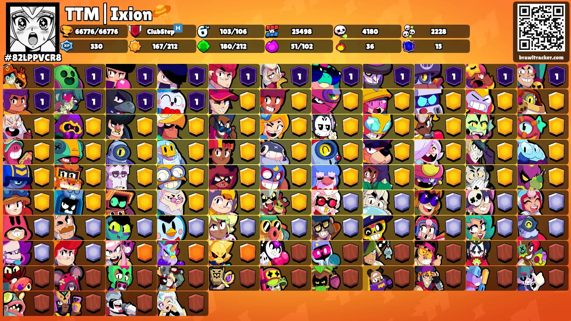 TTM|Ixion🪐's Ranks