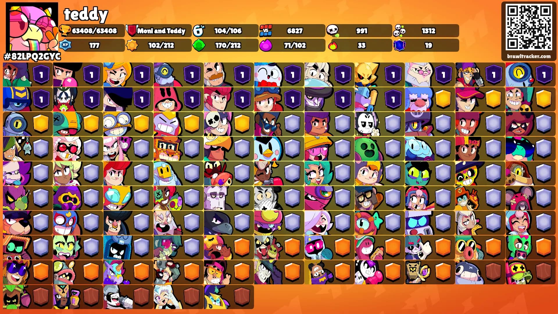 teddy's Ranks