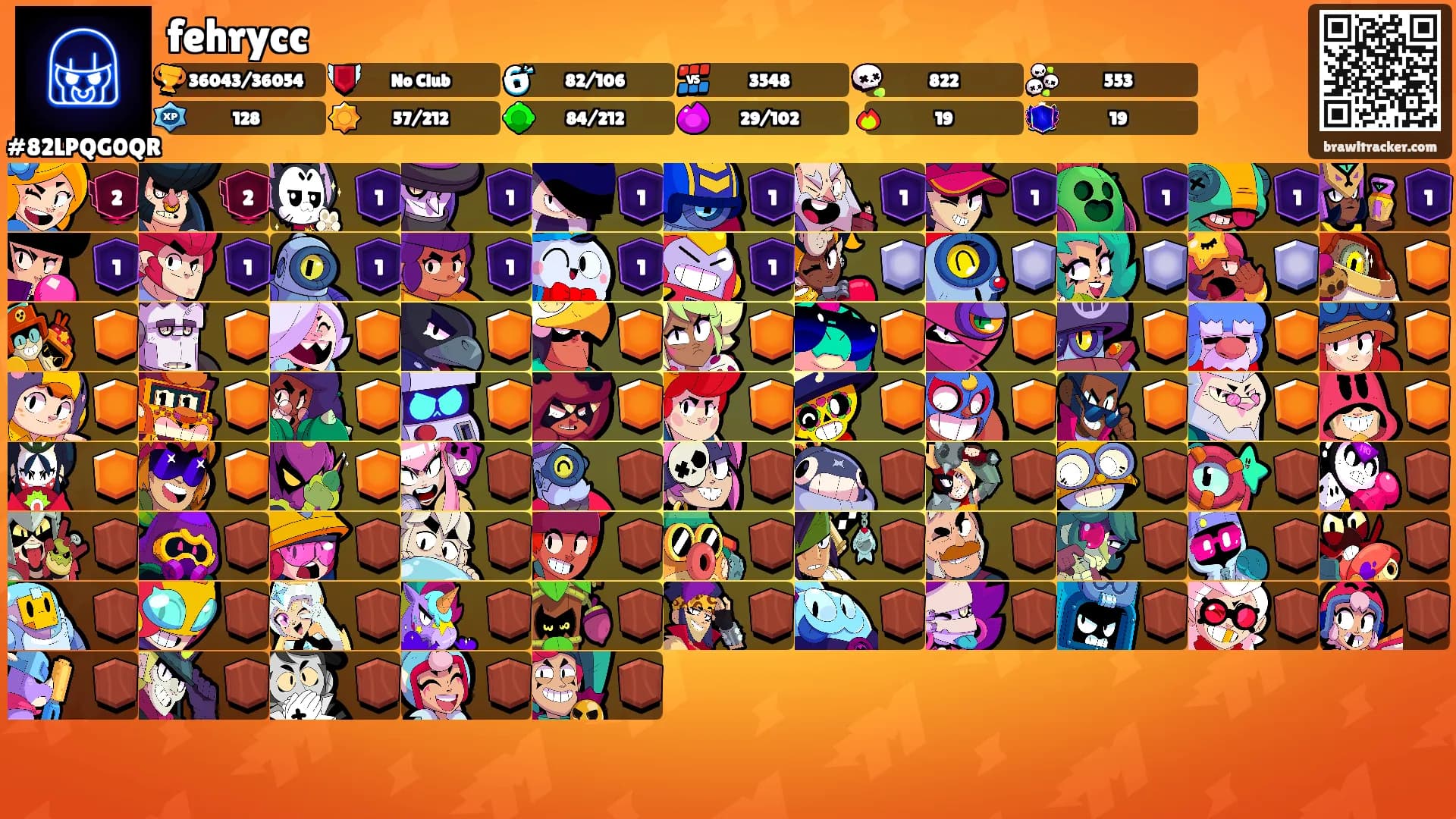 fehrycc's Ranks