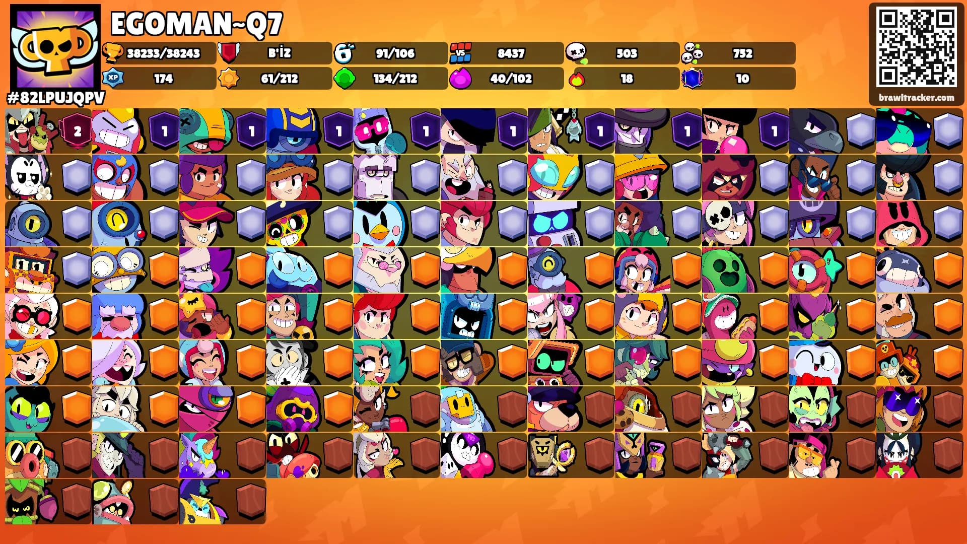EGOMAN~Q7's Ranks