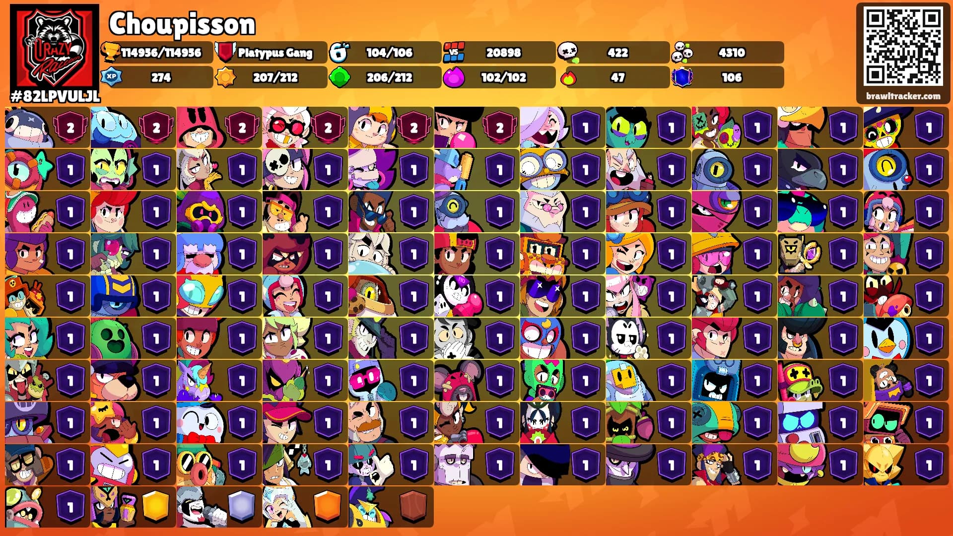 Choupisson's Ranks