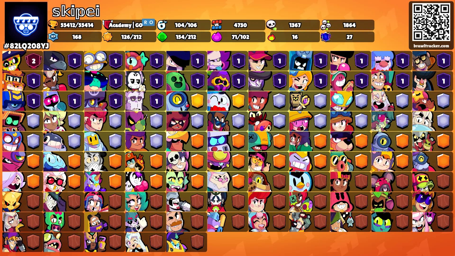 𝕤𝕜𝕚𝕡𝕖𝕚's Ranks