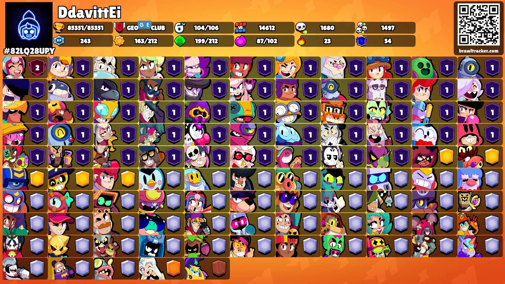 DdavittEi's Ranks