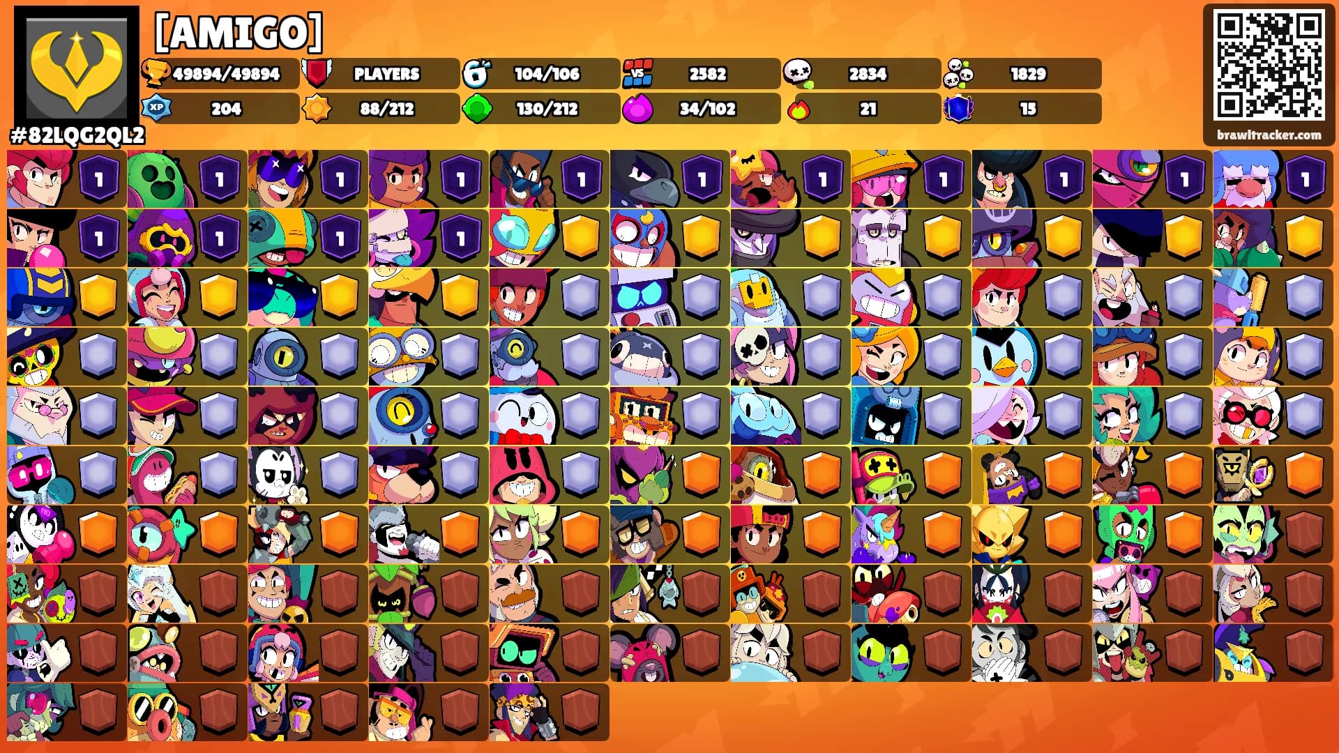 [AMIGO]'s Ranks