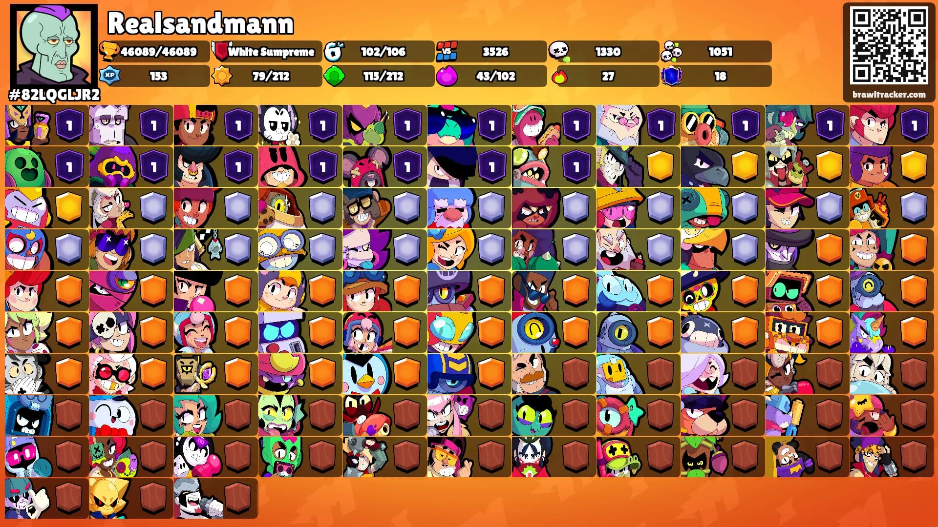 Realsandmann's Ranks