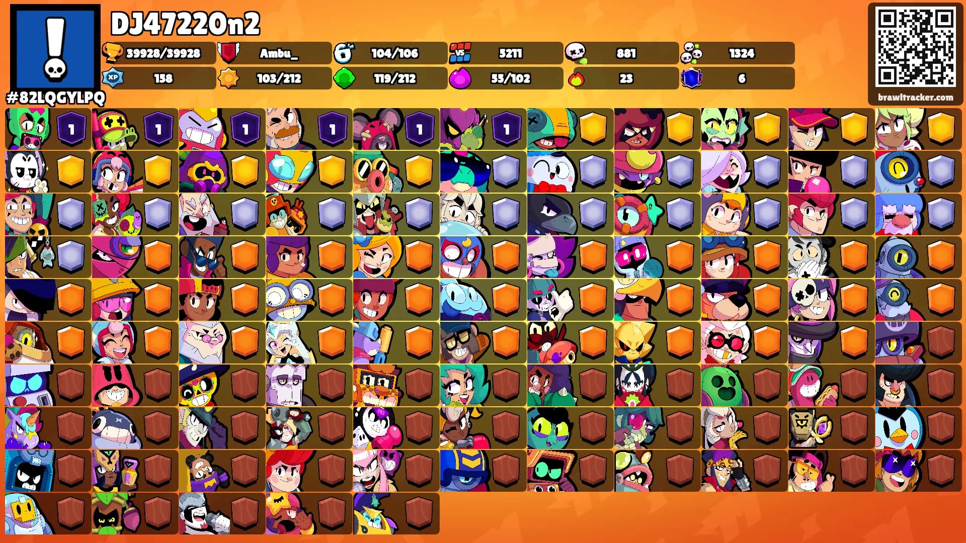 DJ47220n2's Ranks
