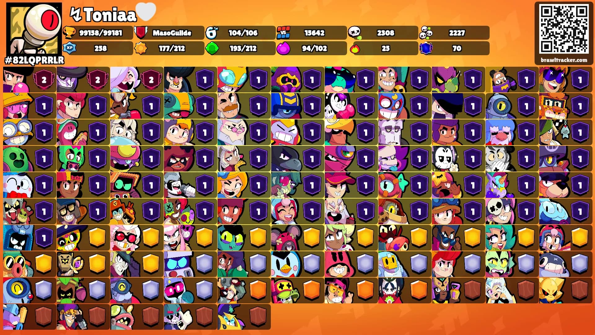 ↯Toniaa🤍's Ranks