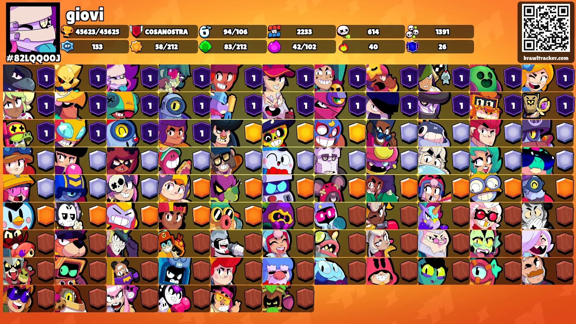 giovi's Ranks