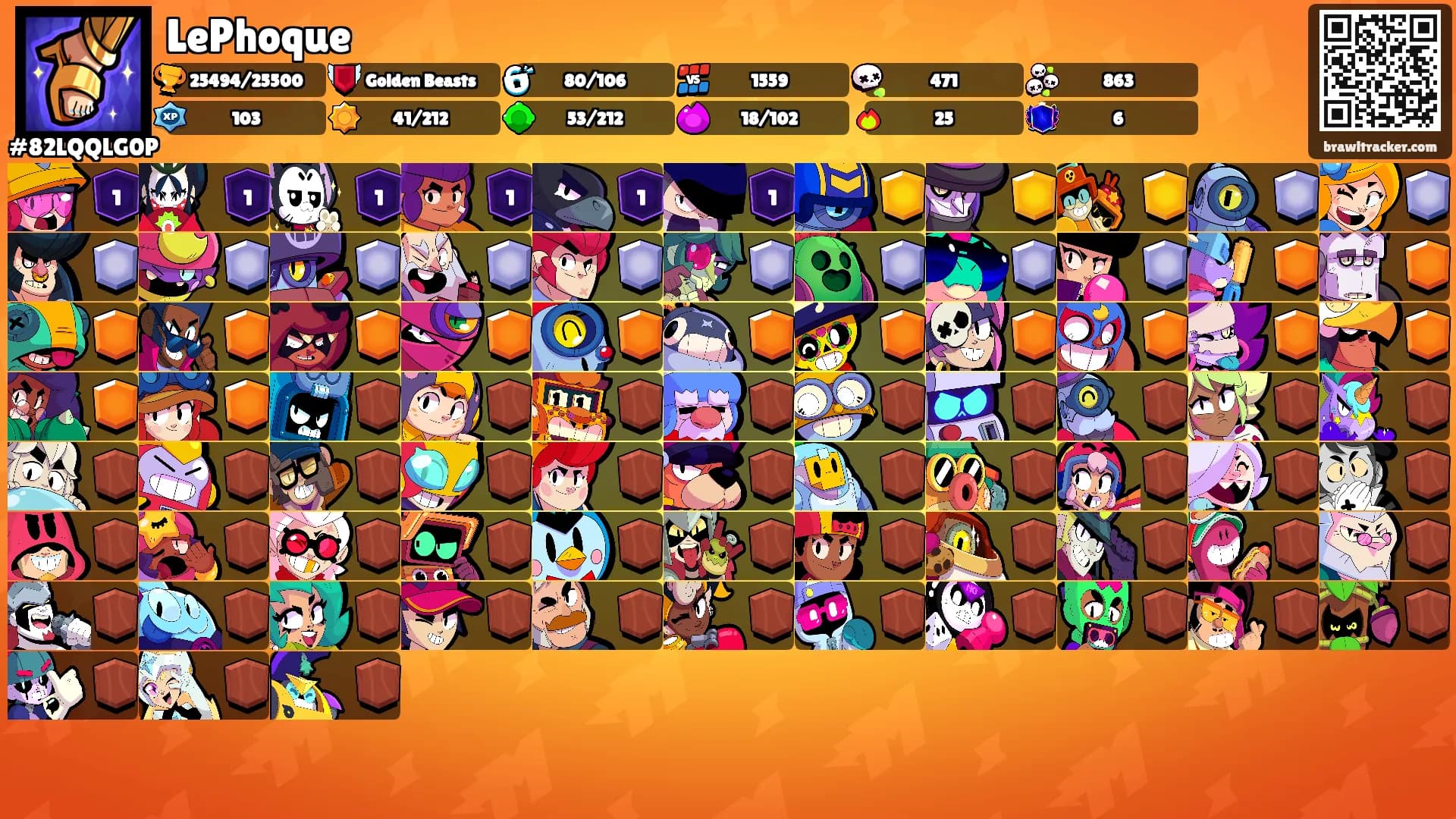 LePhoque's Ranks
