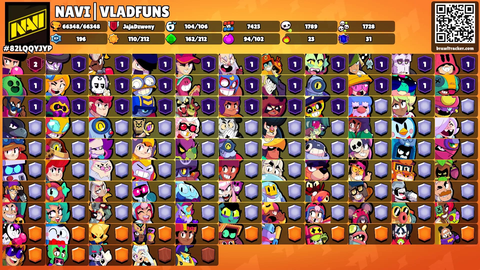NAVI|VLADFUNS's Ranks