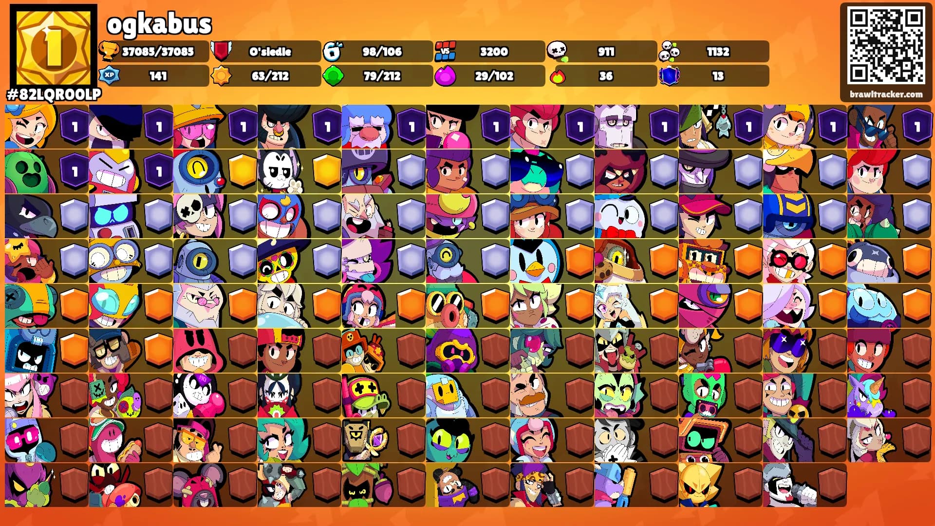 ogkabus's Ranks