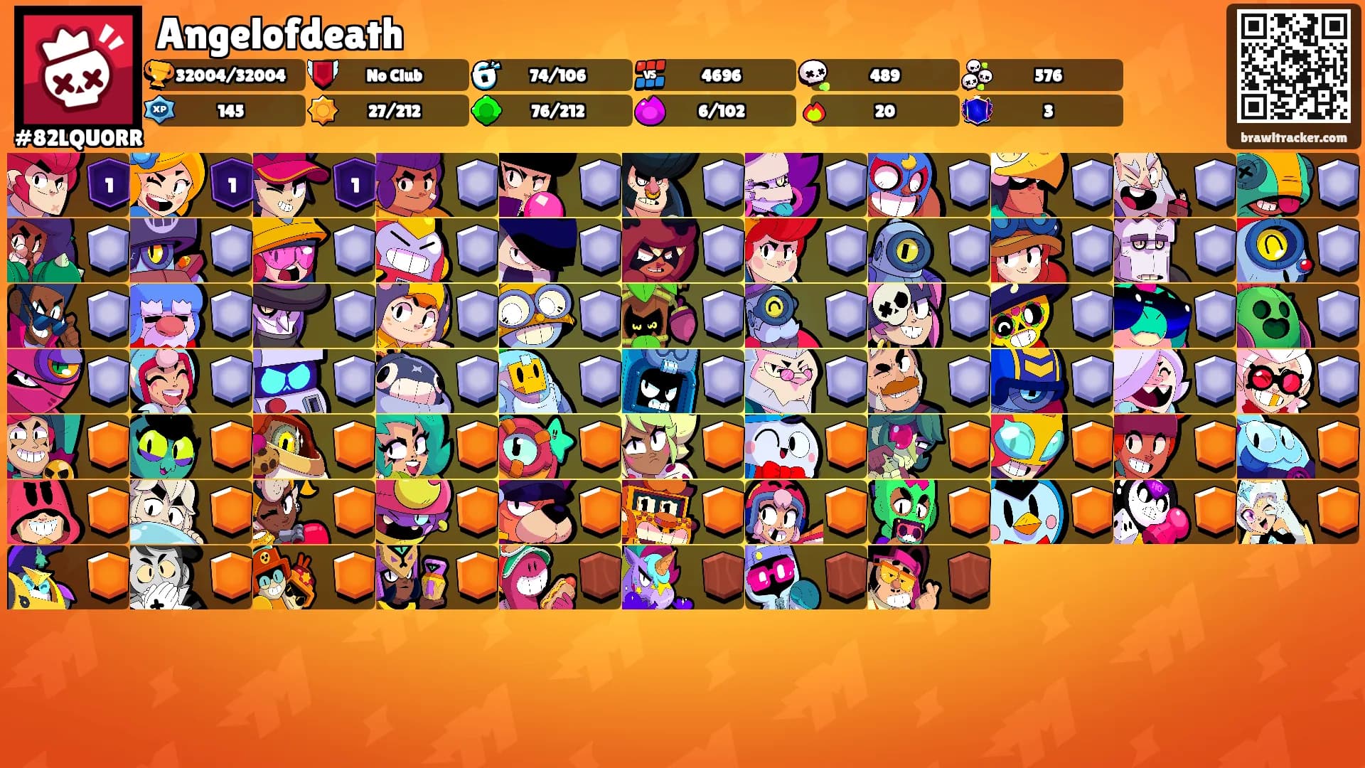 Angelofdeath's Ranks