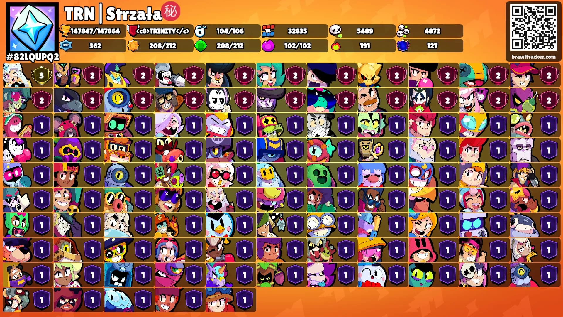 TRN|Strzała㊙️'s Ranks