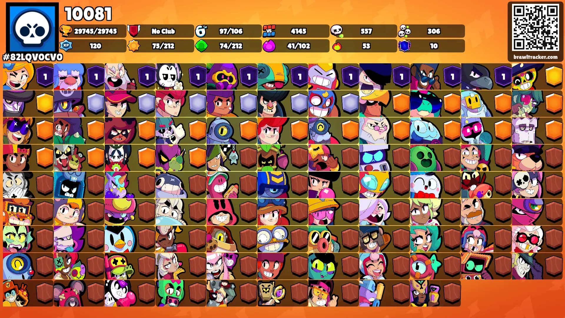 10081's Ranks