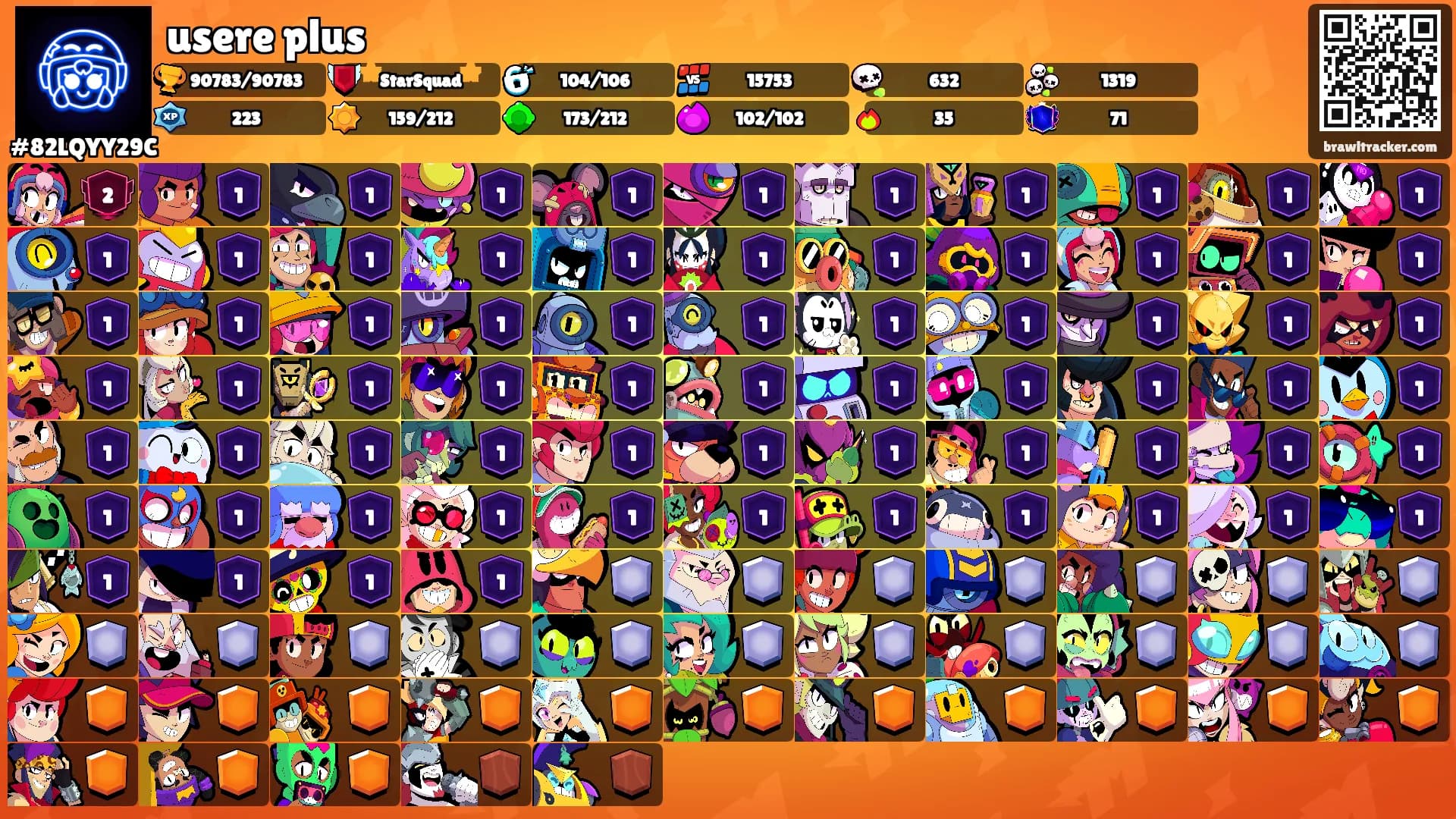 usere plus's Ranks