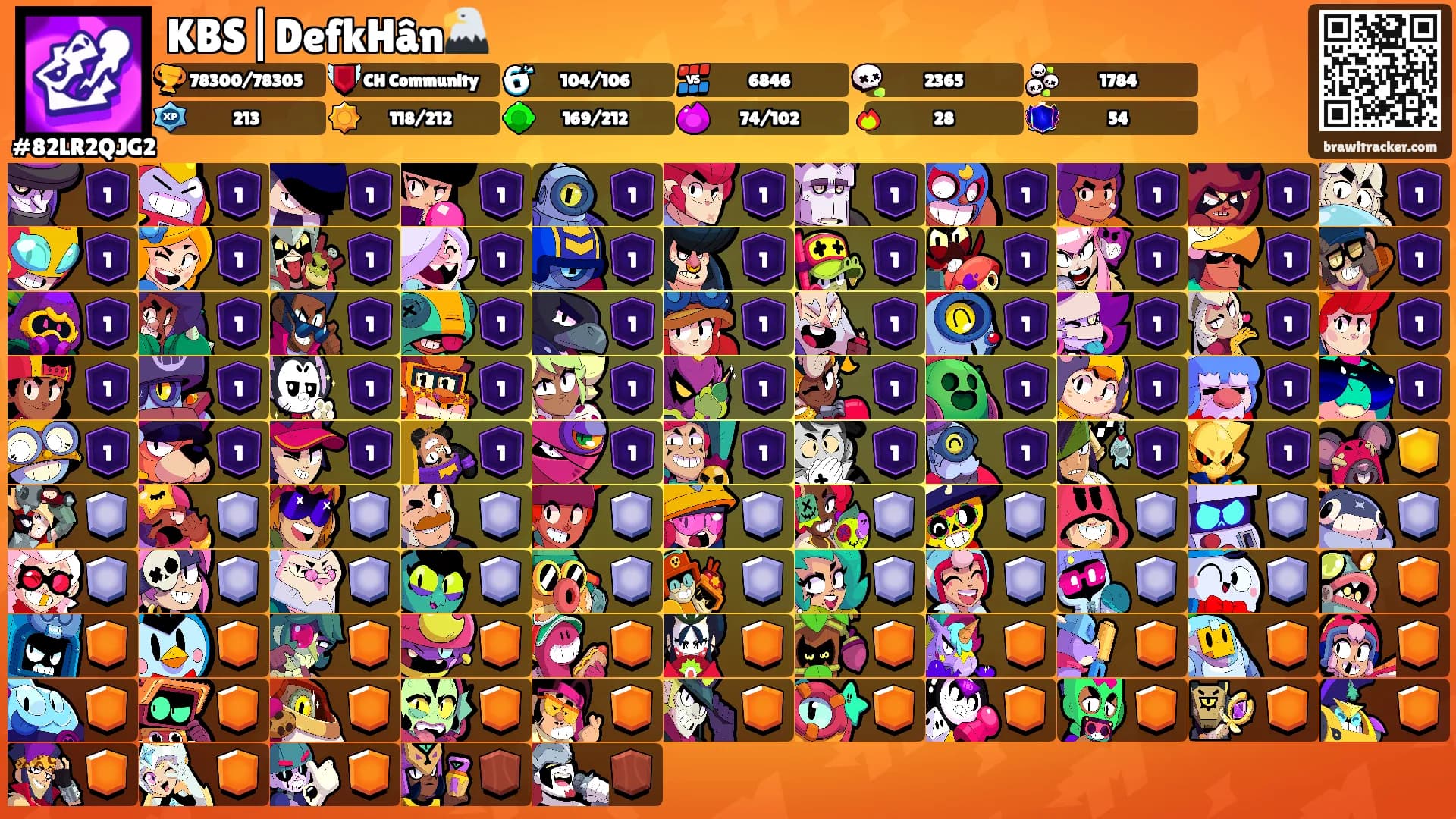 KBS|DefkHân🦅's Ranks