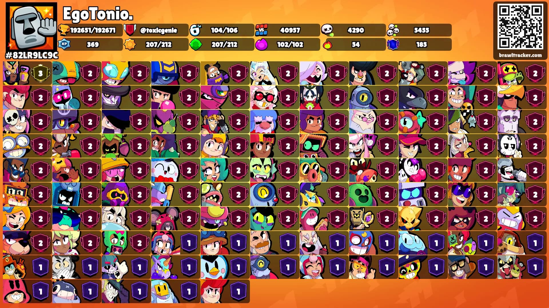 EgoTonio.'s Ranks