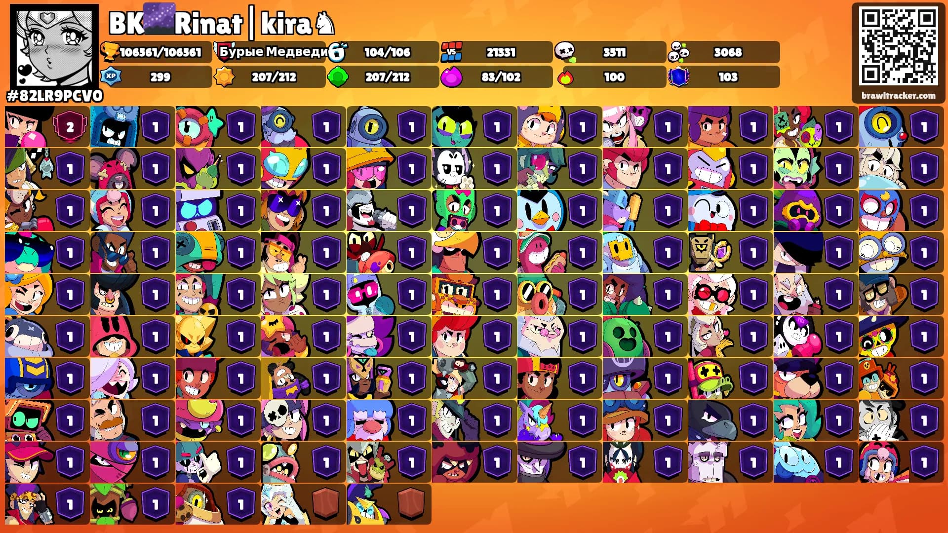 BK🌌Rinat|kira♞'s Ranks