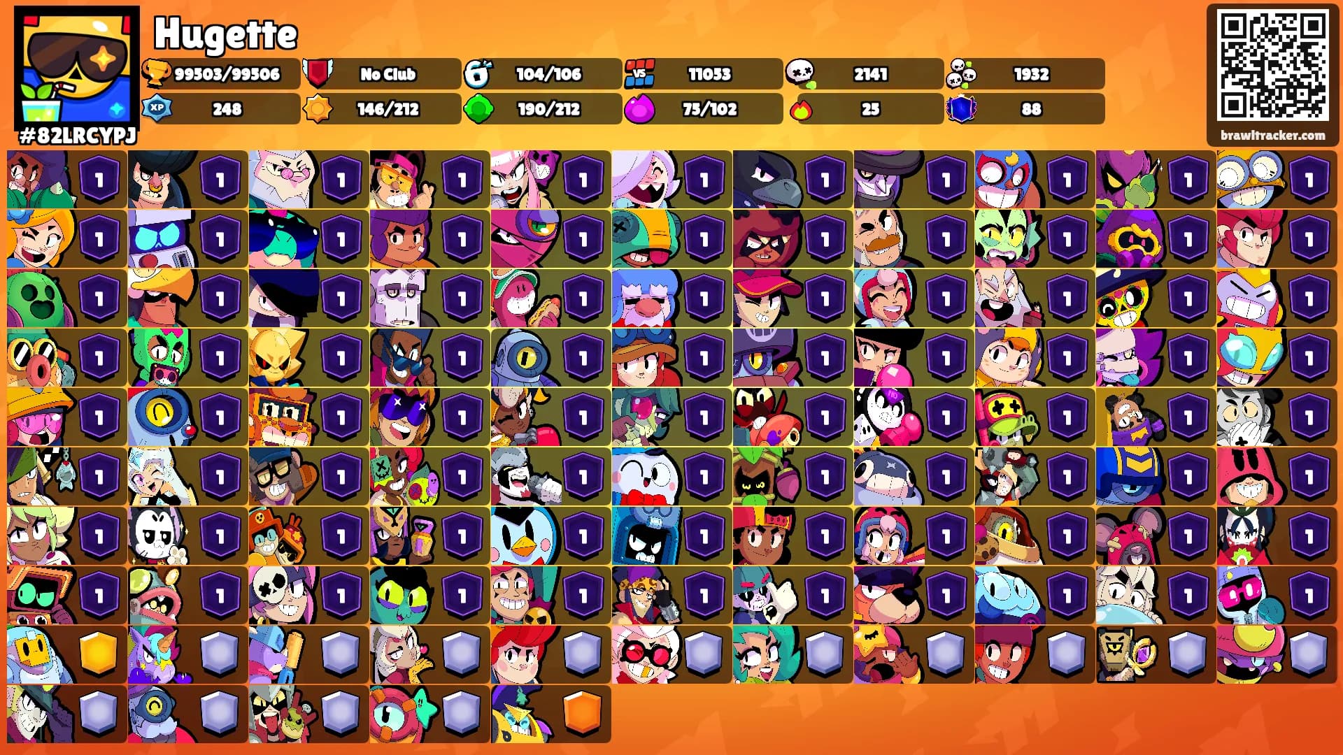 Hugette's Ranks