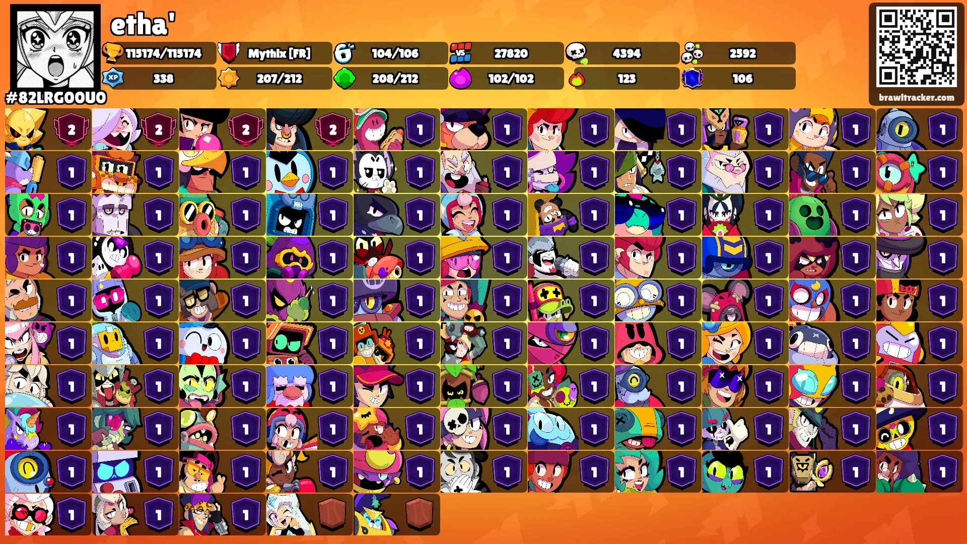 etha''s Ranks