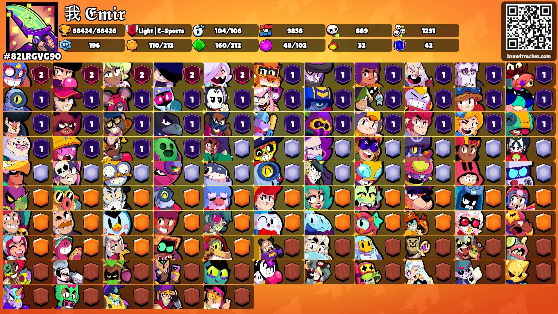 我 𝕰𝖒𝖎𝖗's Ranks