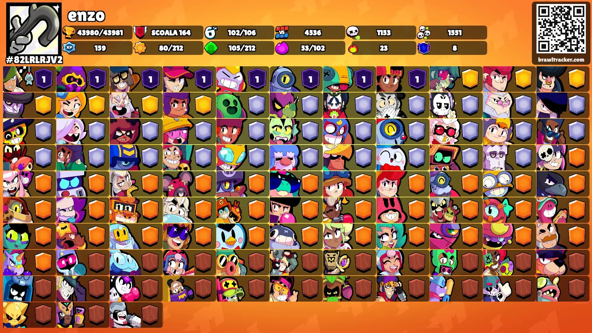 enzo's Ranks