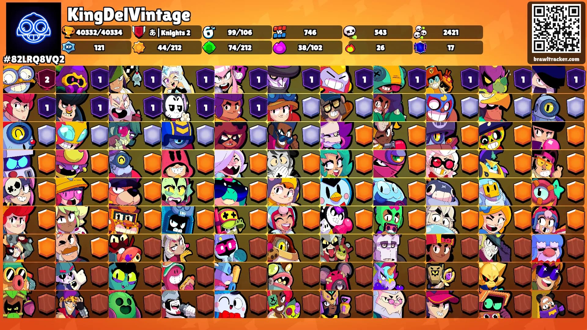 KingDelVintage's Ranks