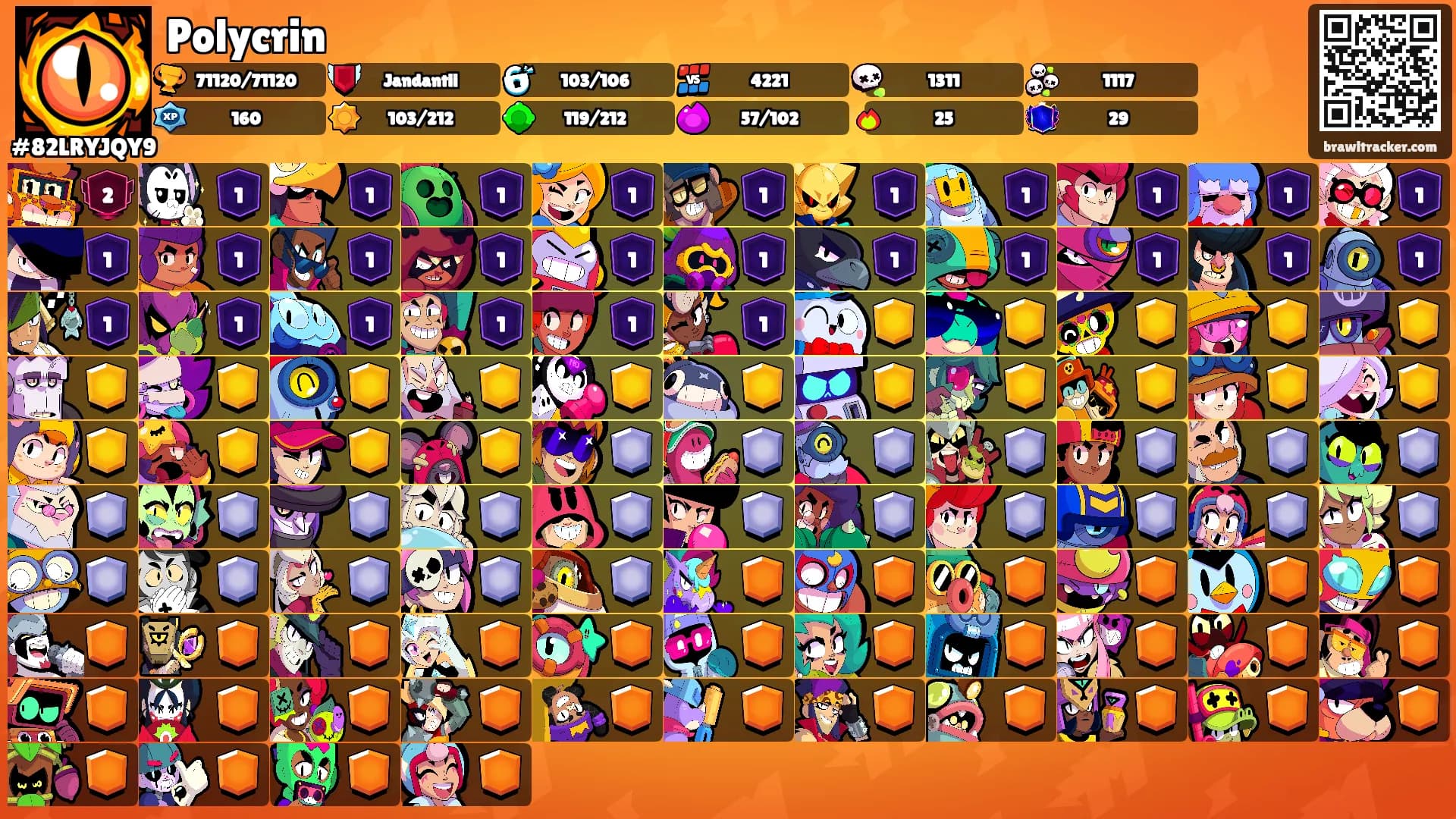 Polycrin's Ranks