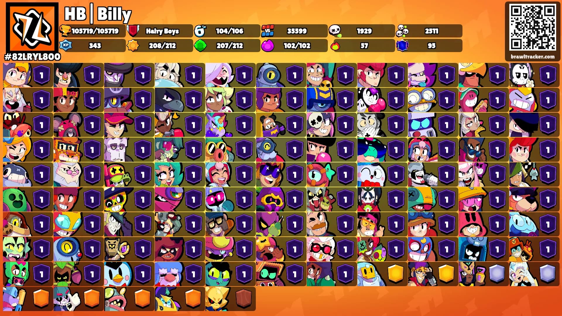 HB|Billy's Ranks